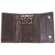 Key holder Tony Perotti from the Italico collection.