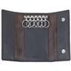 Key holder Tony Perotti from the Cortina collection.