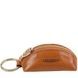 Key holder Tony Perotti from the Top Kapi collection.