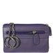 Key holder Tony Perotti from the New Rainbow collection.